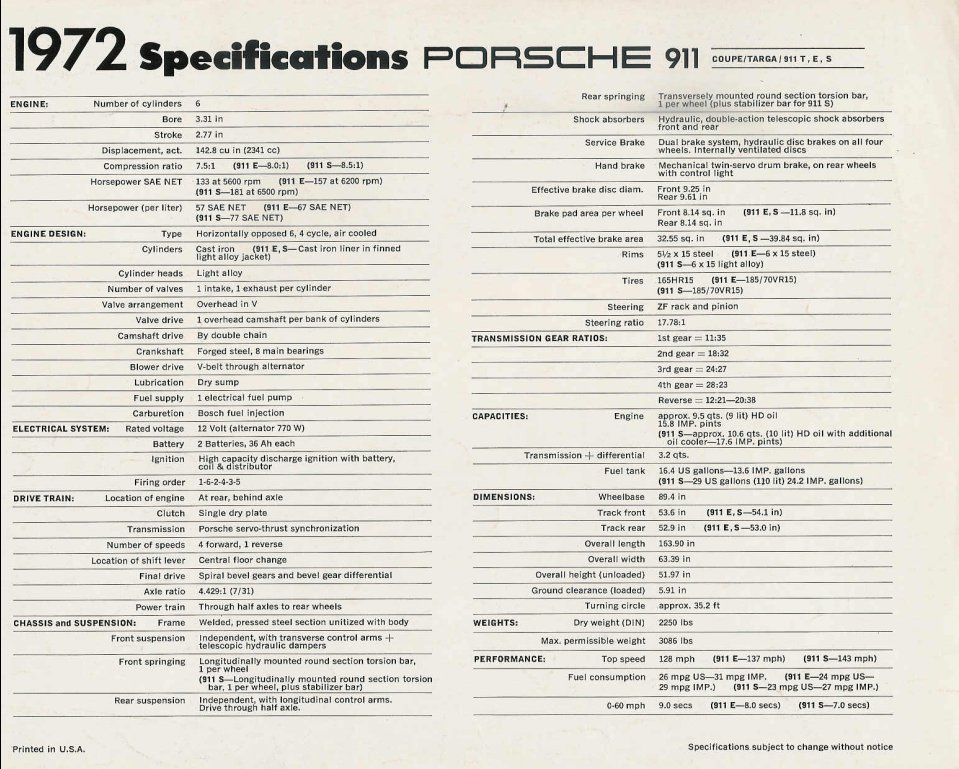 Original 1972 Porsche 911 Specification Sheet